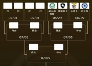 开云体育中国-关于独家：巴黎圣日耳曼世俱杯首战阵容预测的信息