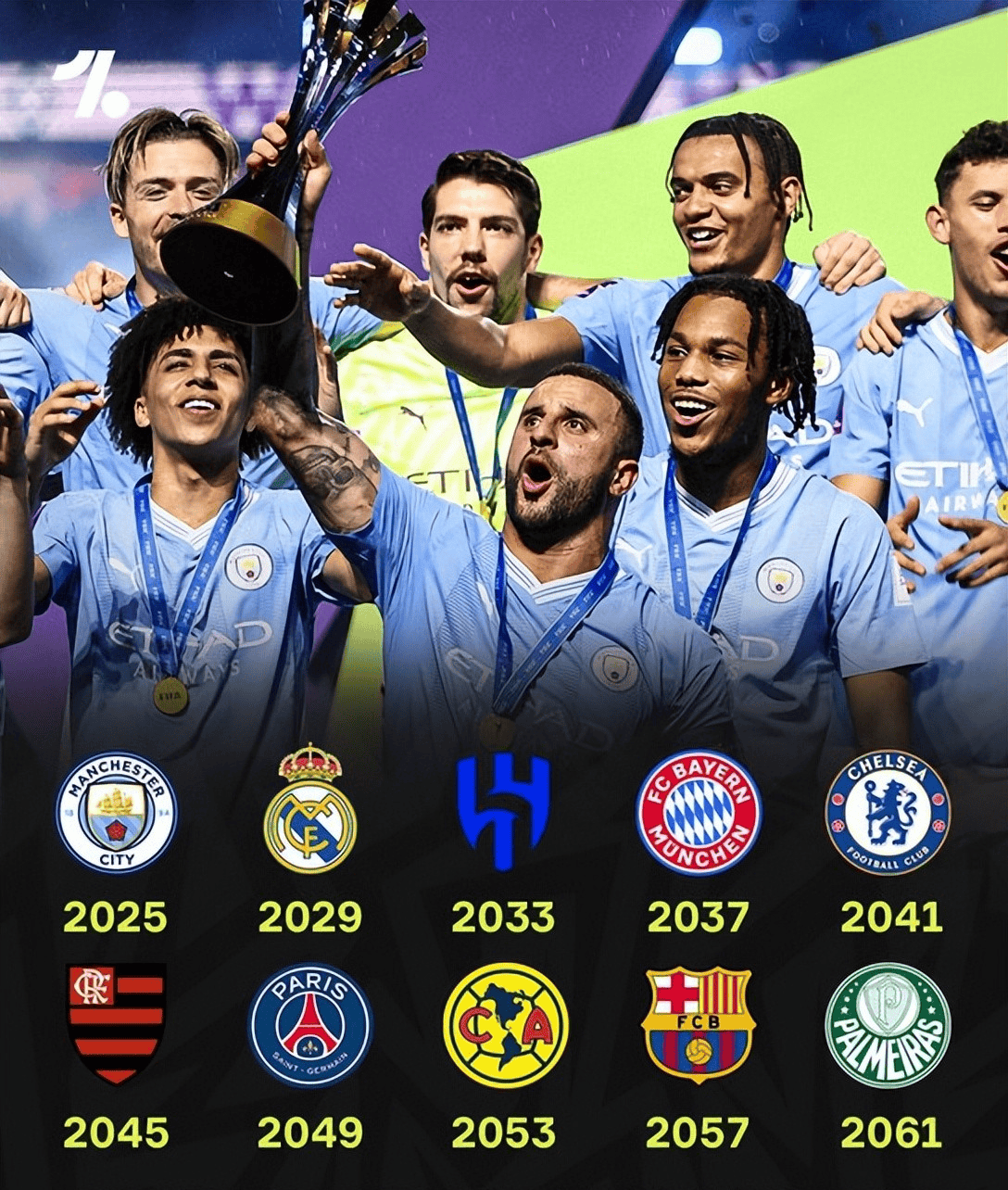 关于独家：巴黎圣日耳曼世俱杯首战阵容预测的信息