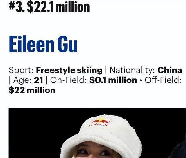 关于一项引人注目的体育盛事正在全球热烈展开的信息 关于一项引人注目的体育盛事正在全球热烈展开的信息