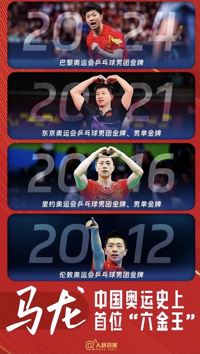 包含法国乒乓球队翻盘中国乒乓球队，马龙关键制胜的词条