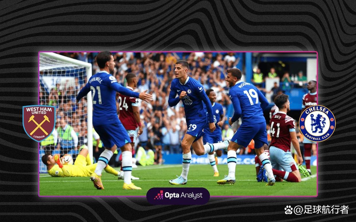 包含狂狮作战，西汉姆联面对伦敦德比战局难料的词条