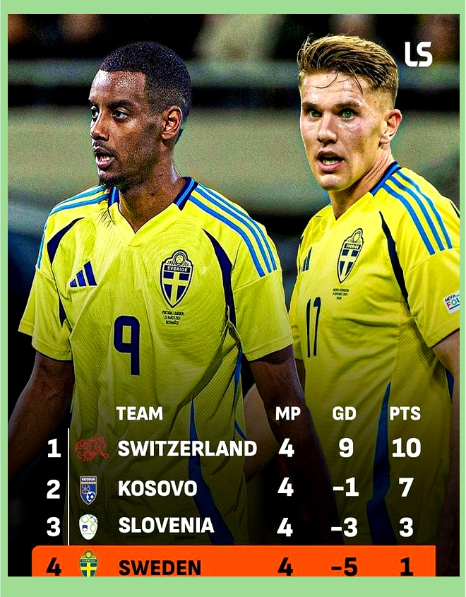 瑞典球员在大联盟中打破进球纪录 瑞典球员在大联盟中打破进球纪录