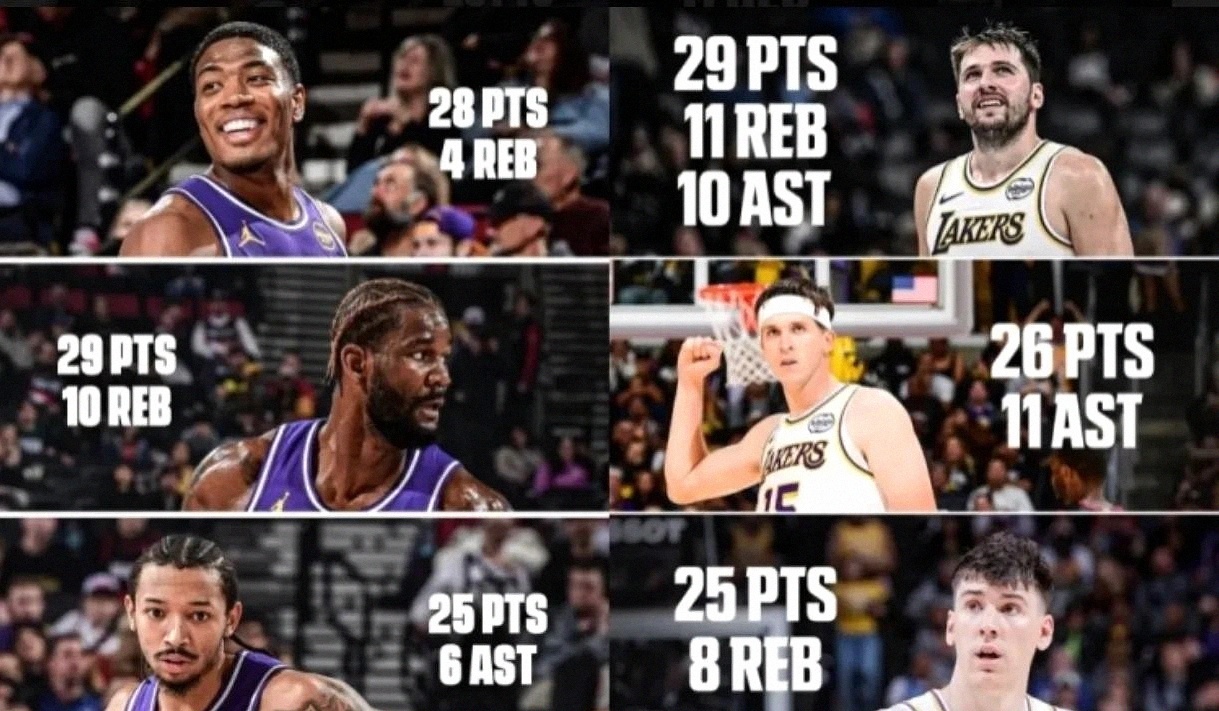 关于灰熊碾压马刺，东契奇惊艳四座的信息